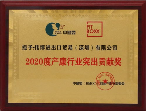 Tightra 榮獲健康博覽會大獎，以創新科技重塑產后恢復，引領行業進出口新浪潮
